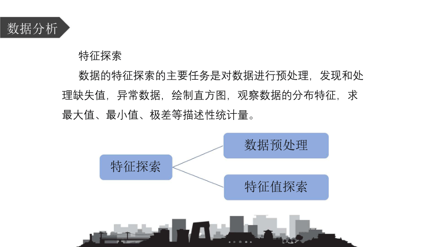 第五章《数据处理和可视化表达》第3课时《数据的分析》 课件(共21张PPT)  2023—2024学年粤教版（2019）高中信息技术必修1