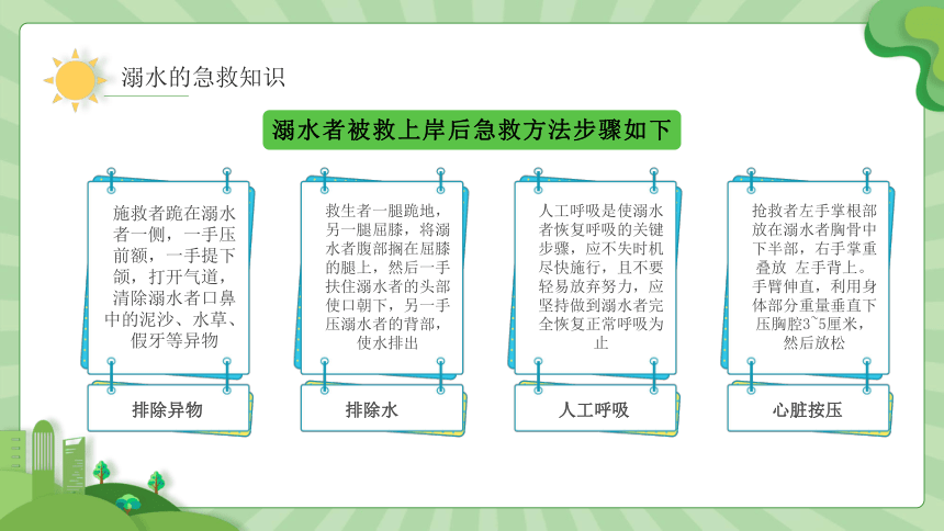 安全教育主题班会-----学会急救知识 守护生命安全 课件(共31张PPT)