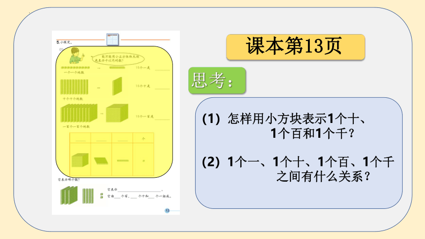 千以内数的认识与表达 （课件）-二年级下册数学沪教版(共14张PPT)