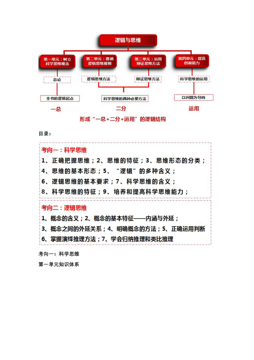 专题十五 科学思维与逻辑思维（教学设计）高考政治复习（新高考专用）