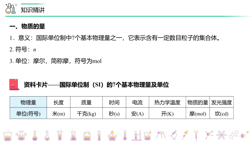 高中化学人教版必修第一册第15讲 物质的量的单位——摩尔（PPT课件）(共31张PPT)