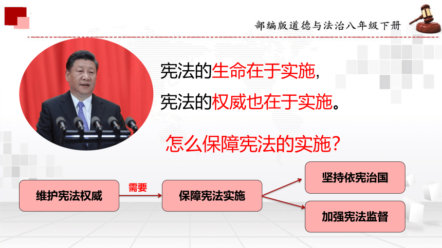 2.1坚持依宪治国  课件 (共28张PPT)统编版道德与法治八年级下册