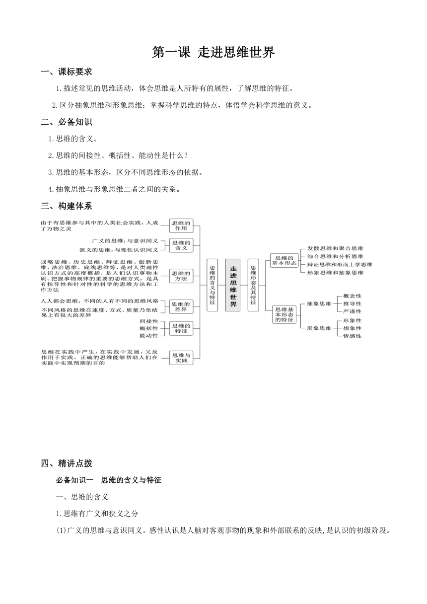 2024年高考政治一轮复习选择性必修3：第一课 走进思维世界 学案