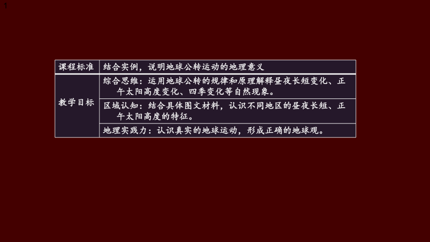 1.2地球公转运动的地理意义——正午太阳高度的变化第二课时课件（共102张ppt）