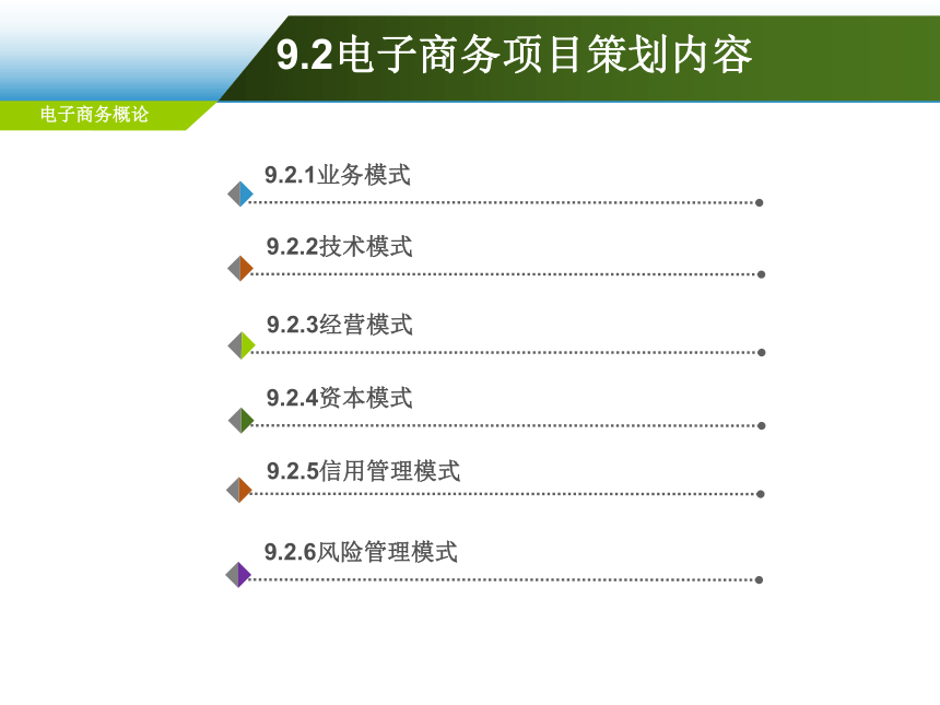 第9章 电子商务项目策划 课件(共42张PPT)-《电子商务概论（第6版）》同步教学（电工版）