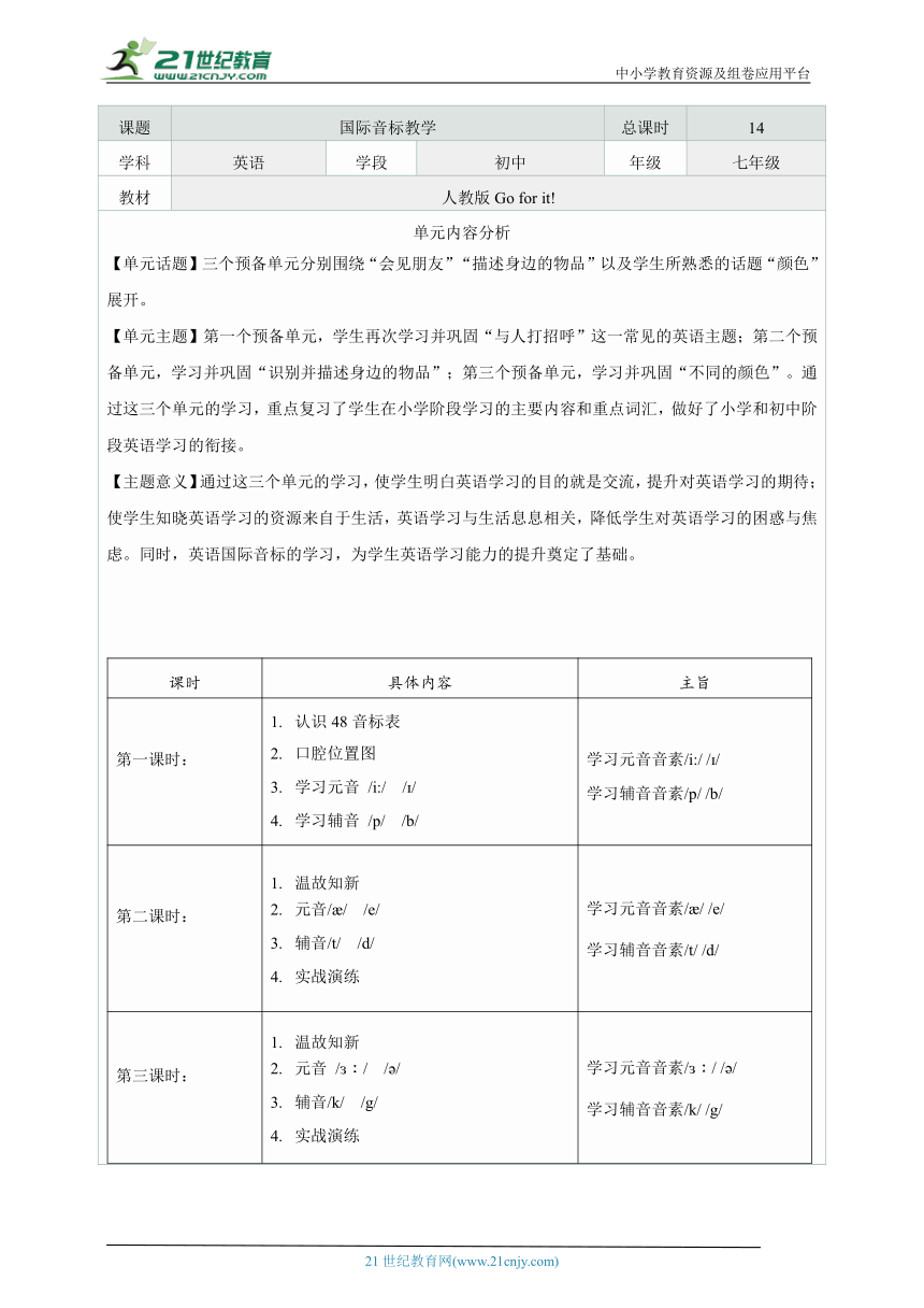 国际音标教学七上预备单元整体教学分析