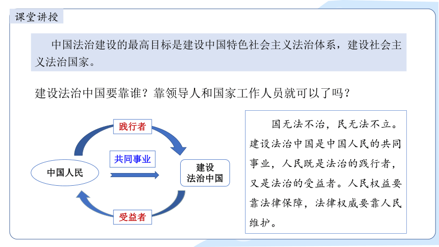 2023~2024学年道德与法治统编版七年级下册 课件 10.2 我们与法律同行（21页）