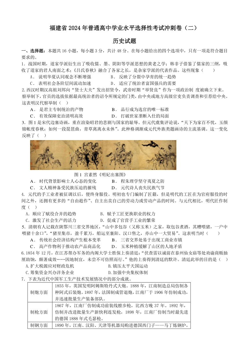 2024届福建省普通高中学业水平选择性考试冲刺（二）历史试卷（含解析）