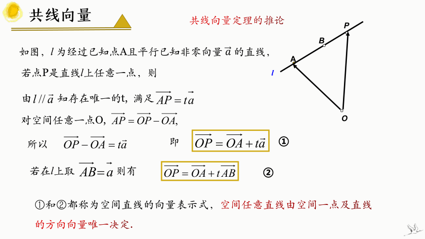 数学人教A版（2019）选择性必修第一册1.1.1空间向量及其线性运算（共32张ppt）