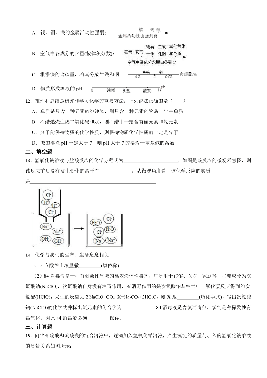 10.2 酸和碱的中和反应 同步练习（含答案）---2023-2024学年九年级化学人教版下册