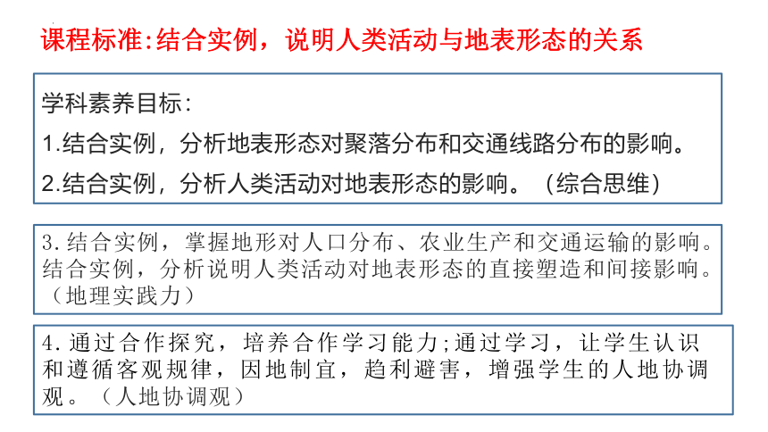 高中地理鲁教版（2019）选择性必修1 2.3人类活动与地表形态（共48张ppt）