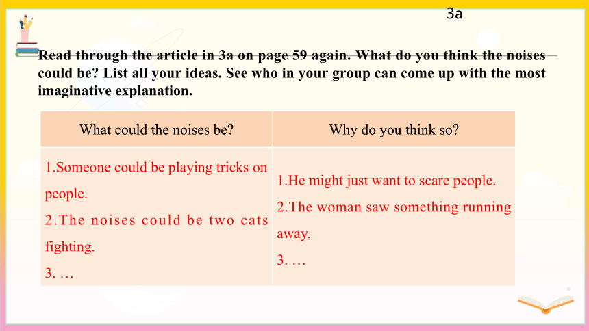 Unit 8 It must belong to Carla.Section B（3a-Self Check）课件 2023-2024学年人教版九年级英语全册 (共32张PPT)