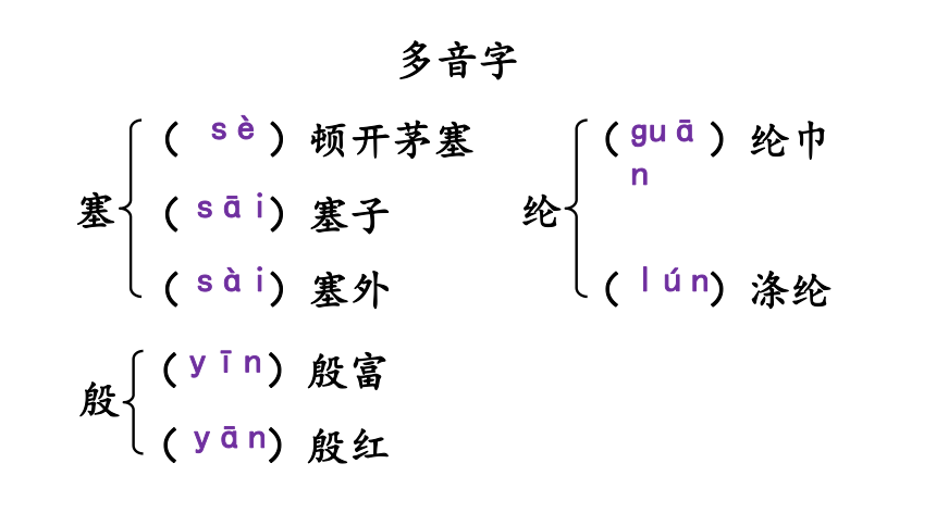 24 三顾茅庐  课件(共45张PPT)