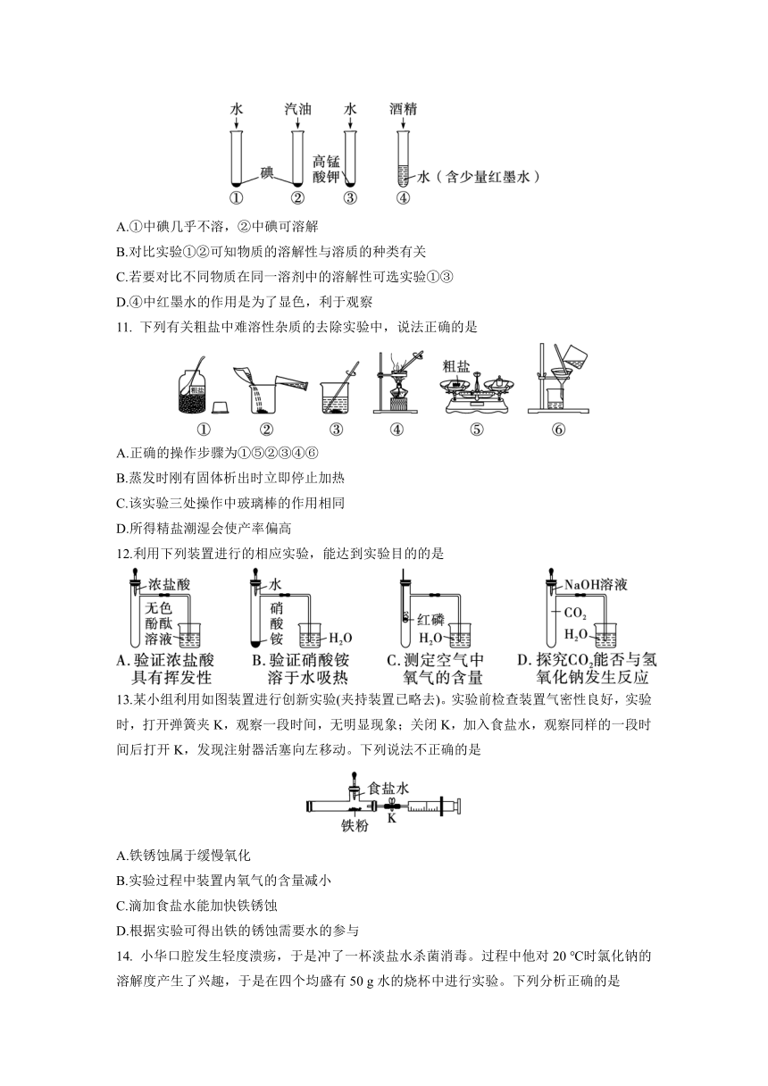2024年 四川省成都市中考化学模拟试题黑卷(含解析)