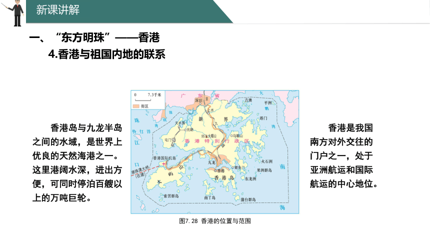 7.4 香港和澳门——祖国的特别行政区 课件(共31张PPT)2023-2024学年地理晋教版八年级下册