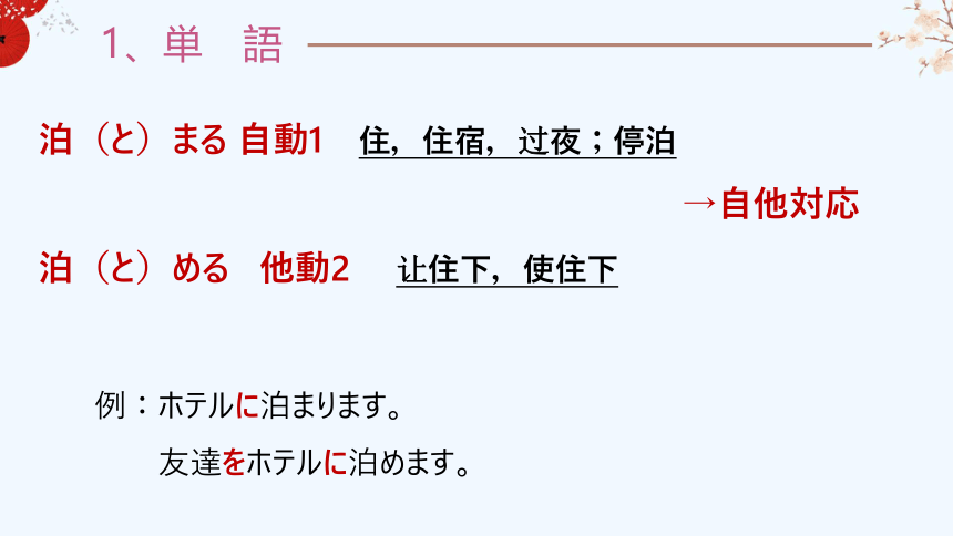 第25课これは明日 课件（50张）