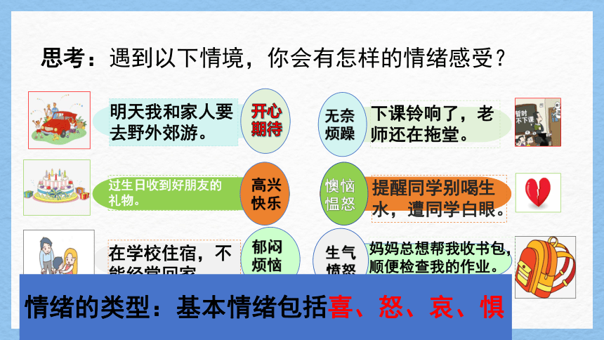 【核心素养目标】4.1青春的情绪  课件(共25张PPT)-2023-2024学年统编版道德与法治七年级下册