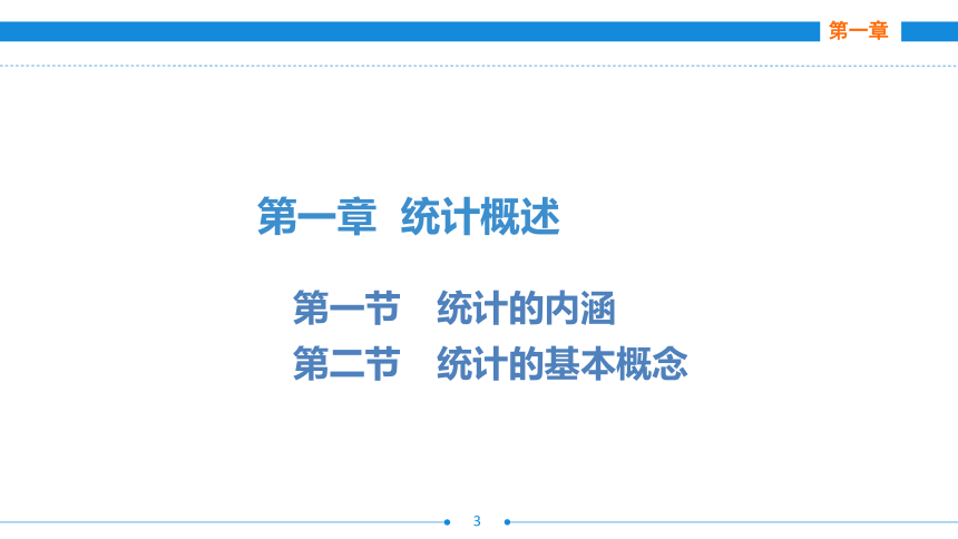 第一章  统计概述 课件(共25张PPT)- 《统计基础》同步教学（劳保版·2016）