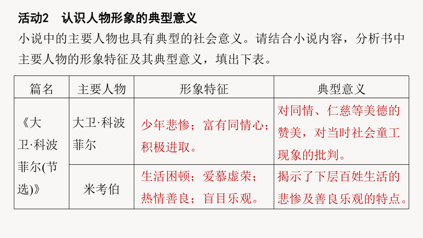 第三单元 小说任务整合 课件(共31张PPT)2023-2024学年统编版高中语文选择性必修上册