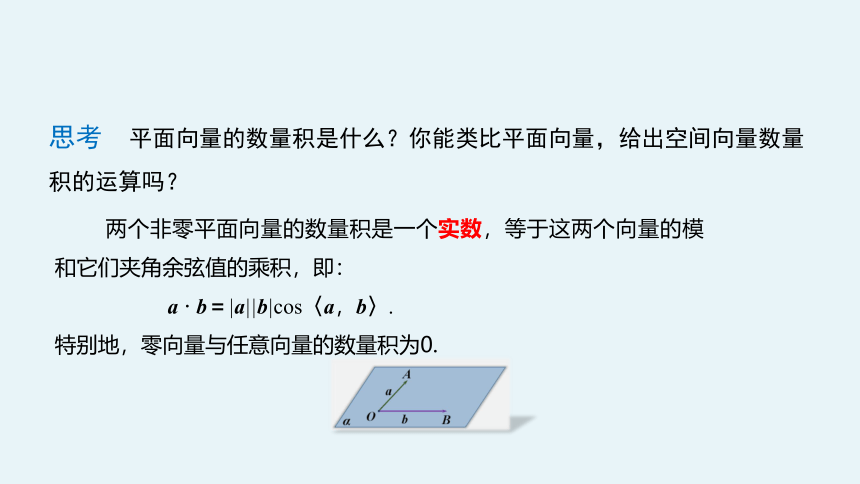 数学人教A版（2019）选择性必修第一册1.1.2空间向量的数量积运算（共31张ppt）