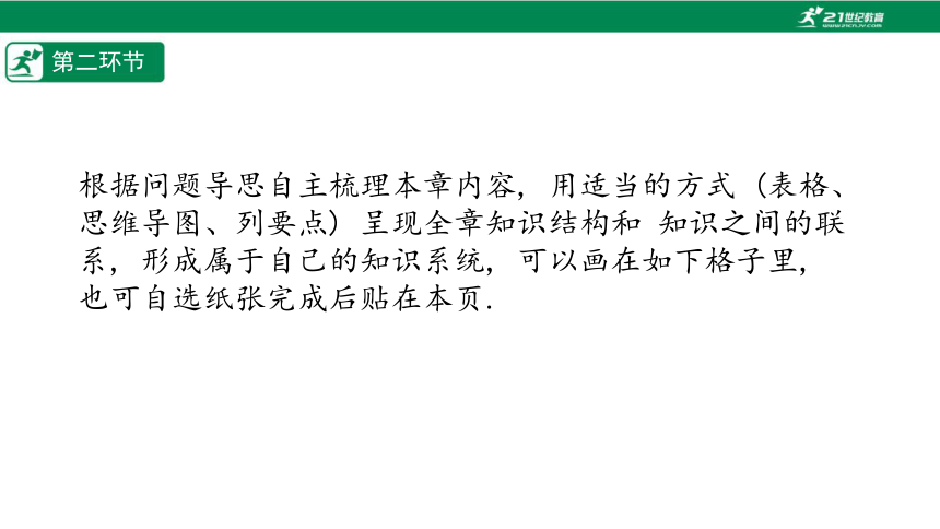 【五环分层导学-课件】1-10 单元复习：特殊平行四边形-北师大版数学九(上)