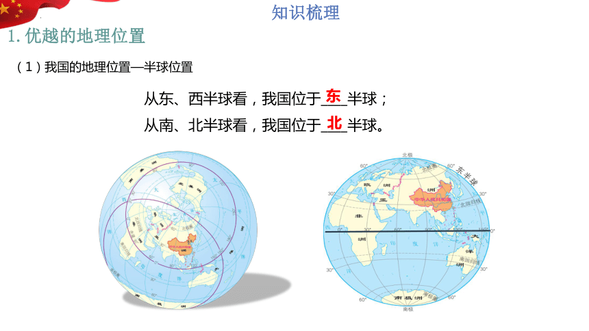 第一章：从世界看中国（单元串讲课件）-【期中串讲】2023-2024学年八年级地理上学期期中复习系列（人教版）（共36张PPT）