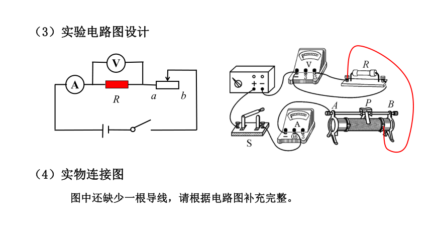 2024中考物理试题研究专题《从战略高度看欧姆定律实验》 课件(共36张PPT)