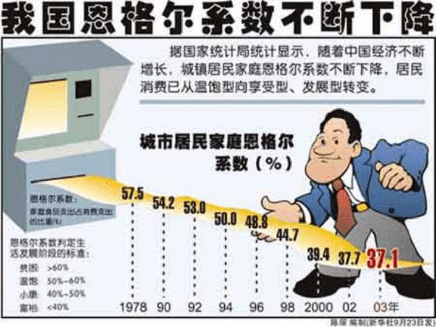 4公共营养-2 课件(共38张PPT)- 《营养与食品卫生学》同步教学（人卫版·第7版）