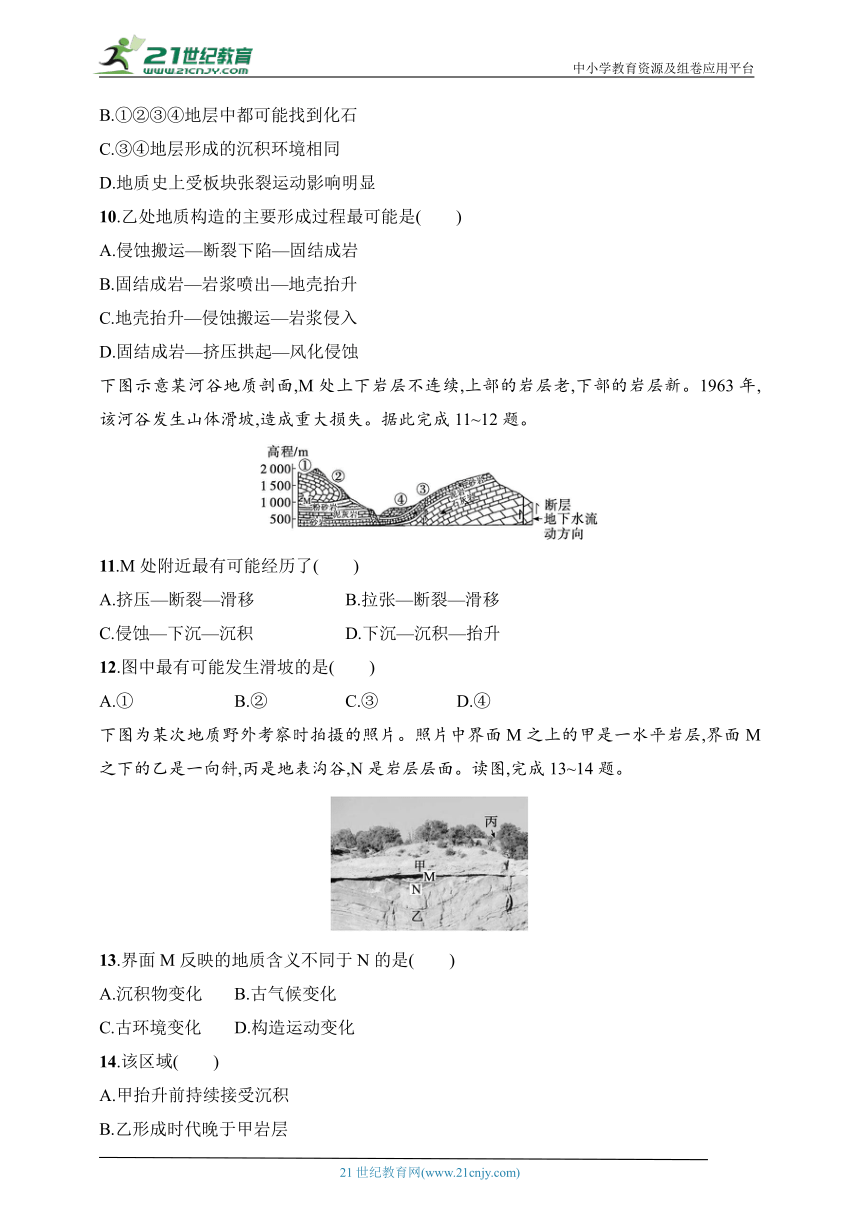 2024浙江专版新教材地理高考第一轮基础练--考点分层练17　地质构造与地表形态（含解析）