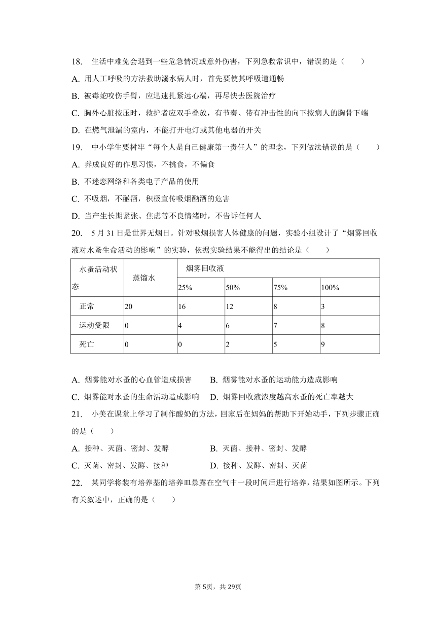 2022-2023学年山东省淄博市临淄区七年级（下）期末生物试卷（五四学制）（含解析）