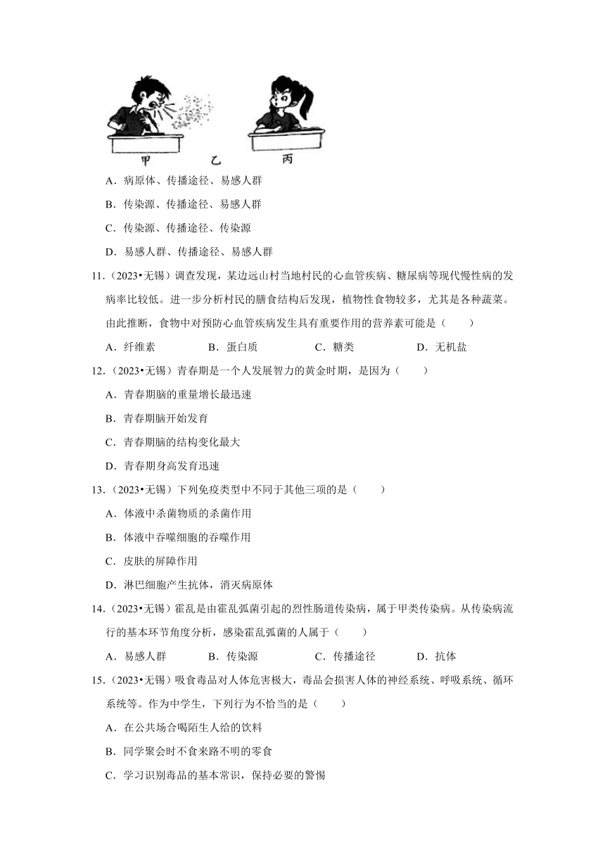 专题7人体健康——2022-2023年江苏省中考生物试题分类（含解析）