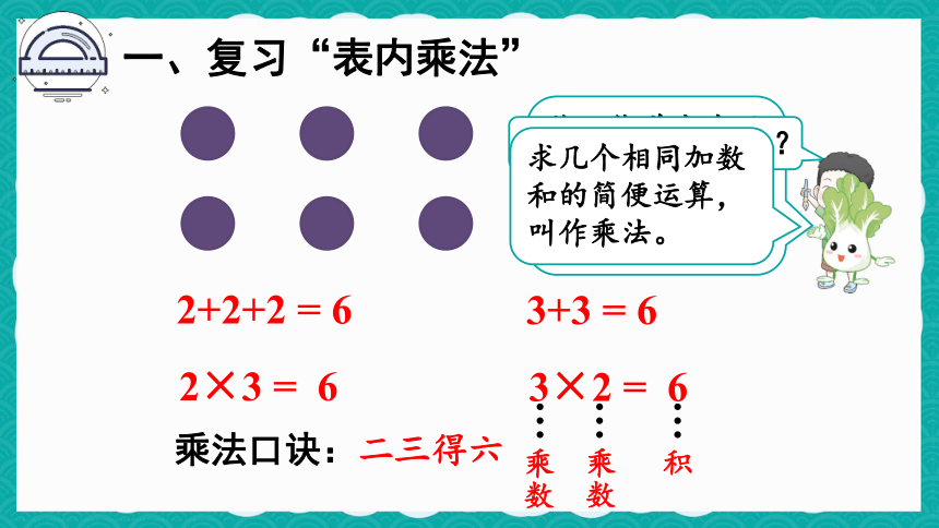 人教数学二年级上册 9.2《表内乘法》课件（共19张PPT）