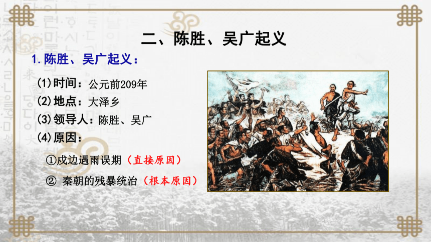 第10课 秦末农民大起义  课件