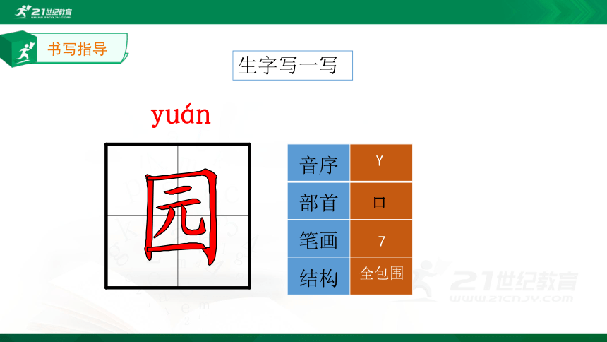 识字1 场景歌 生字动画课件