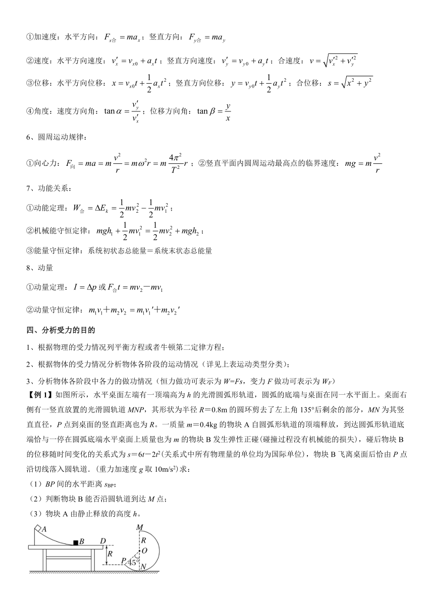 巧用动力学三大规律解决计算题学案1（含解析）