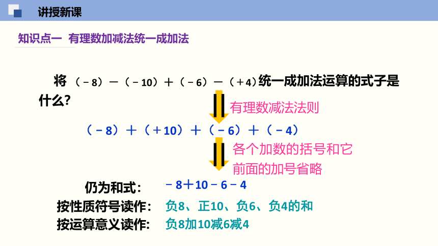 2.8 有理数的加减混合运算 课件(共29张PPT)七年级数学上册（华东师大版）