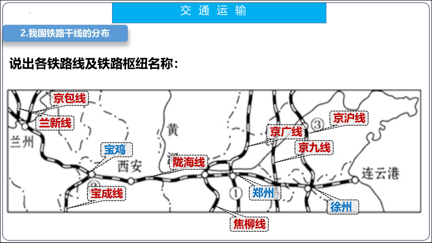 【2023秋人教八上地理期中复习串讲课件+考点清单+必刷押题】第四章 中国的经济发展【串讲课件】(共61张PPT)