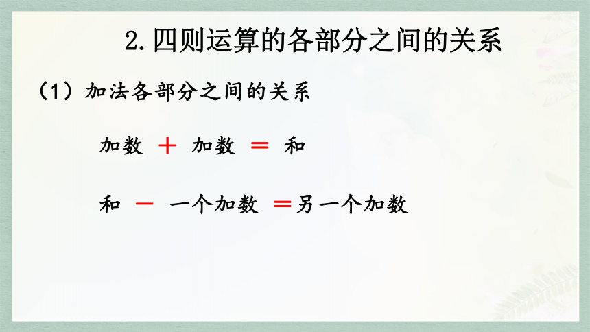 通用版2024小升初数学总复习知识点5   四则运算和估算课件含练习（共32张PPT)