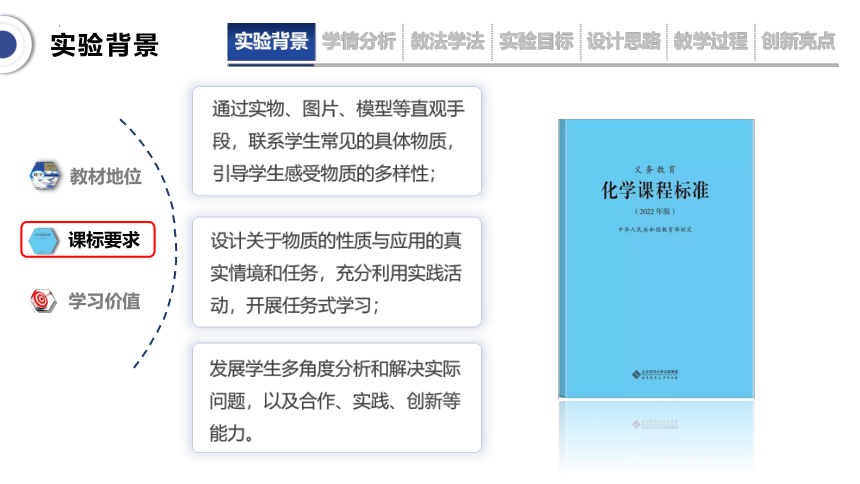 酸碱盐的复习实验教学说课(共49张PPT内嵌视频)-九年级化学人教版下册