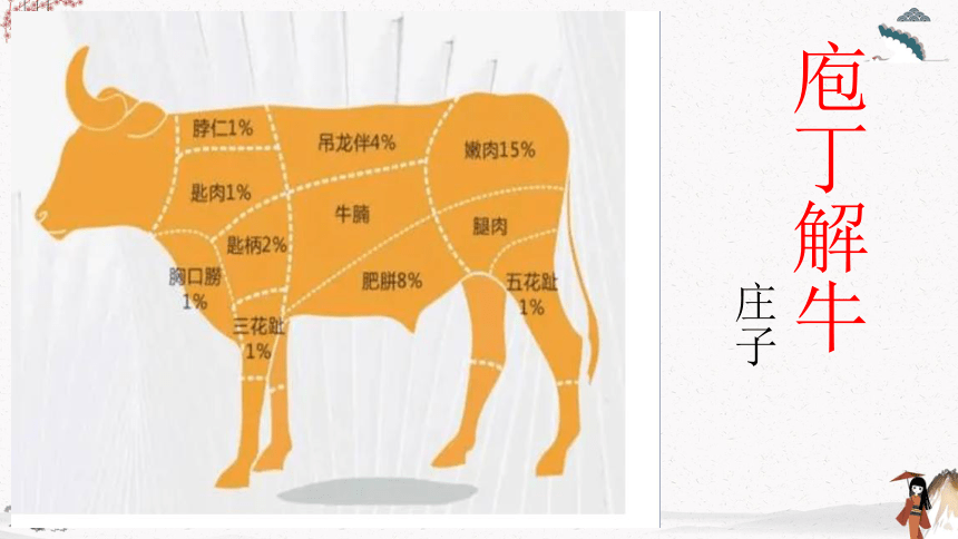 《中国古代诗歌散文欣赏》——围绕“解”分析《庖丁解牛》课件(共31张PPT)