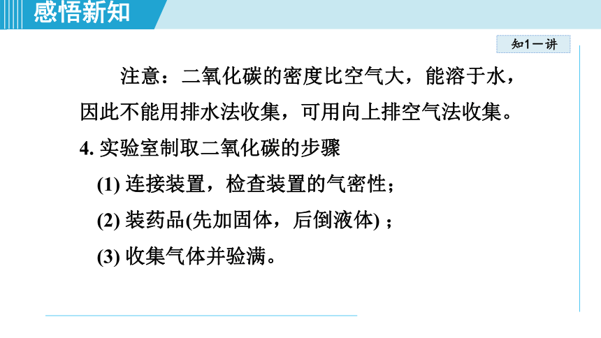 化学人教版九上知识点拨：6.2 二氧化碳制取的研究课件（共34张PPT）