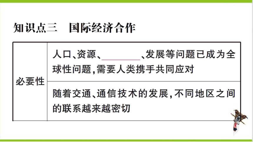 【掌控课堂-同步作业】人教版地理七(上)第五章 发展与合作 (课件版)