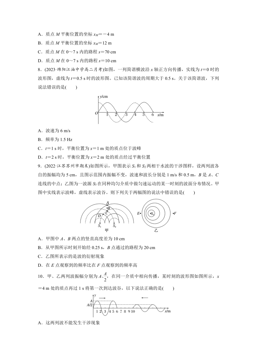 第三章　机械波   章末检测试卷(三)（原卷版+解析版）