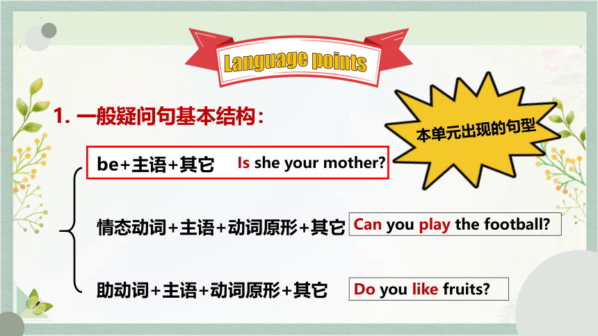 Unit2 This is my sister SectionA Grammar Focus-3c 课件(共21张PPT)