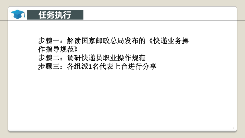 项目2 快递业务规范  课件(共16张PPT)-《快递实务》同步教学（电子工业版）