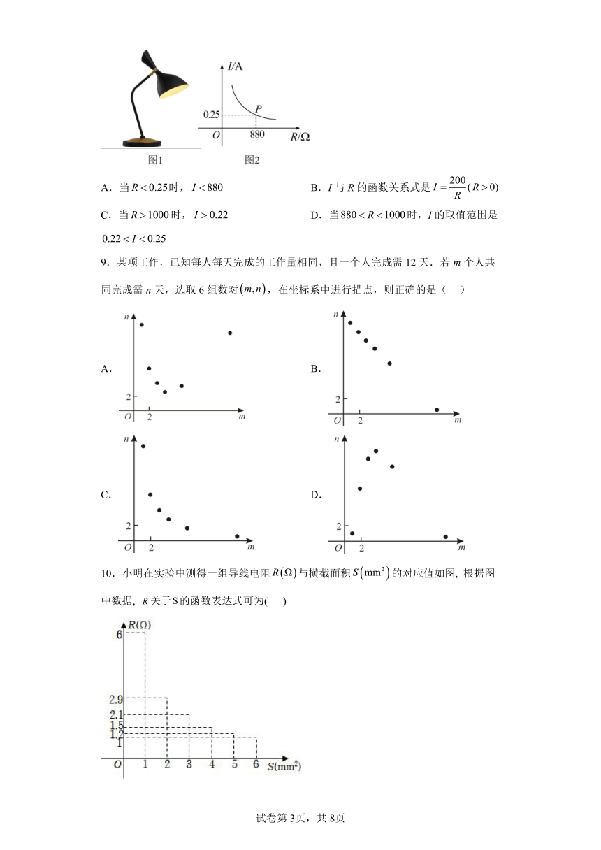 专题26.21实际问题与反比例函数 基础篇 专项练习（含解析）2023-2024学年九年级数学下册人教版专项讲练