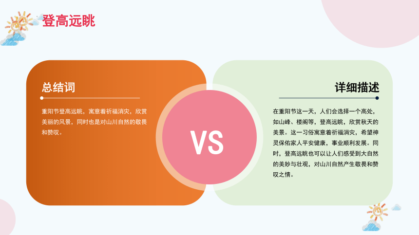 小学生主题班会  传承中华传统文化，感受重阳节的魅力 课件 (29张PPT)