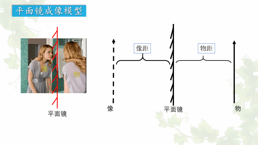 3.3+探究平面镜成像特点 (共41张PPT)沪粤版物理八年级上册