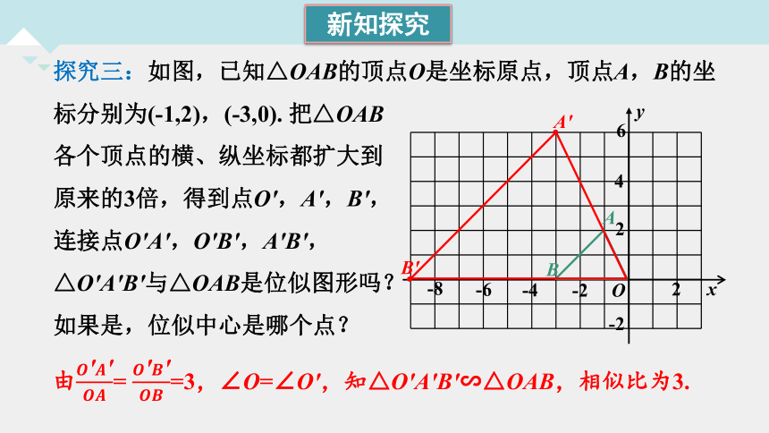 1.4.2 位似图形与坐标（1）  课件（共19张PPT）
