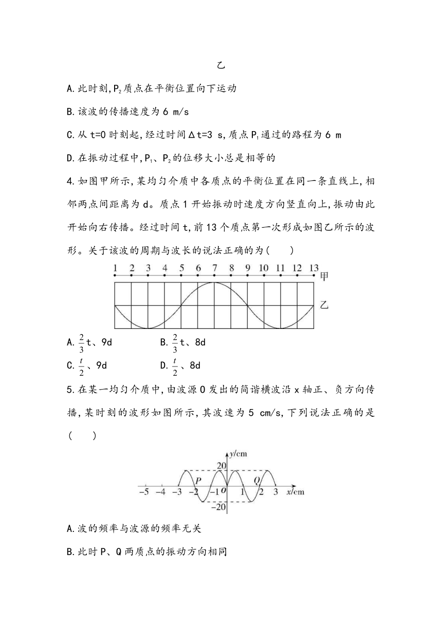 第三章 机械波 章节小测2023~2024学年高中物理人教版（2019）选择性必修第1册（含答案）